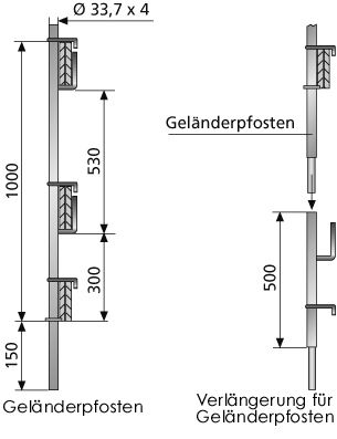 Railing post