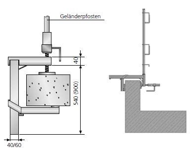 Grab for slab edges