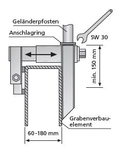Grab for trench shoring