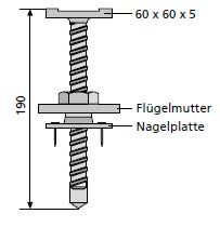 BLOCKER Clamping head for scantling