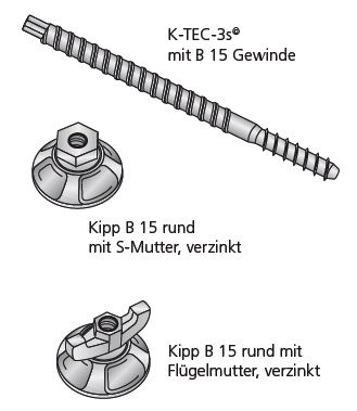 K-TEC-3s<sup>©</sup> concrete screw