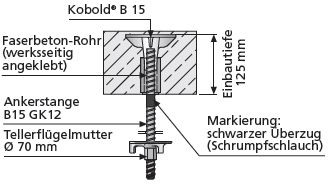 Kobold<sup>®</sup> B 15 FB-12