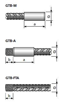 GripTec GTB - standard set