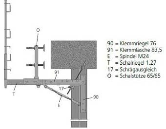 Sheet pile console SWK 2000-83,5