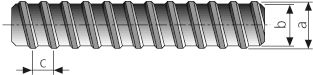 BETOMAX<sup>®</sup> 20