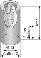 FC support with spring and punching protection
