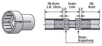Pipe coupling St.-22-FB 22