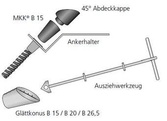 Smoothing cone B15 - B20 - B26.5 and smoothing cone installation