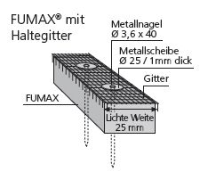 FUMAX<sup>®</sup> Type S and Fumax S Detail