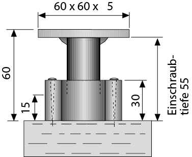 Kobold<sup>®</sup> M 16