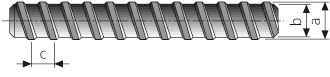BETOMAX<sup>®</sup> 15