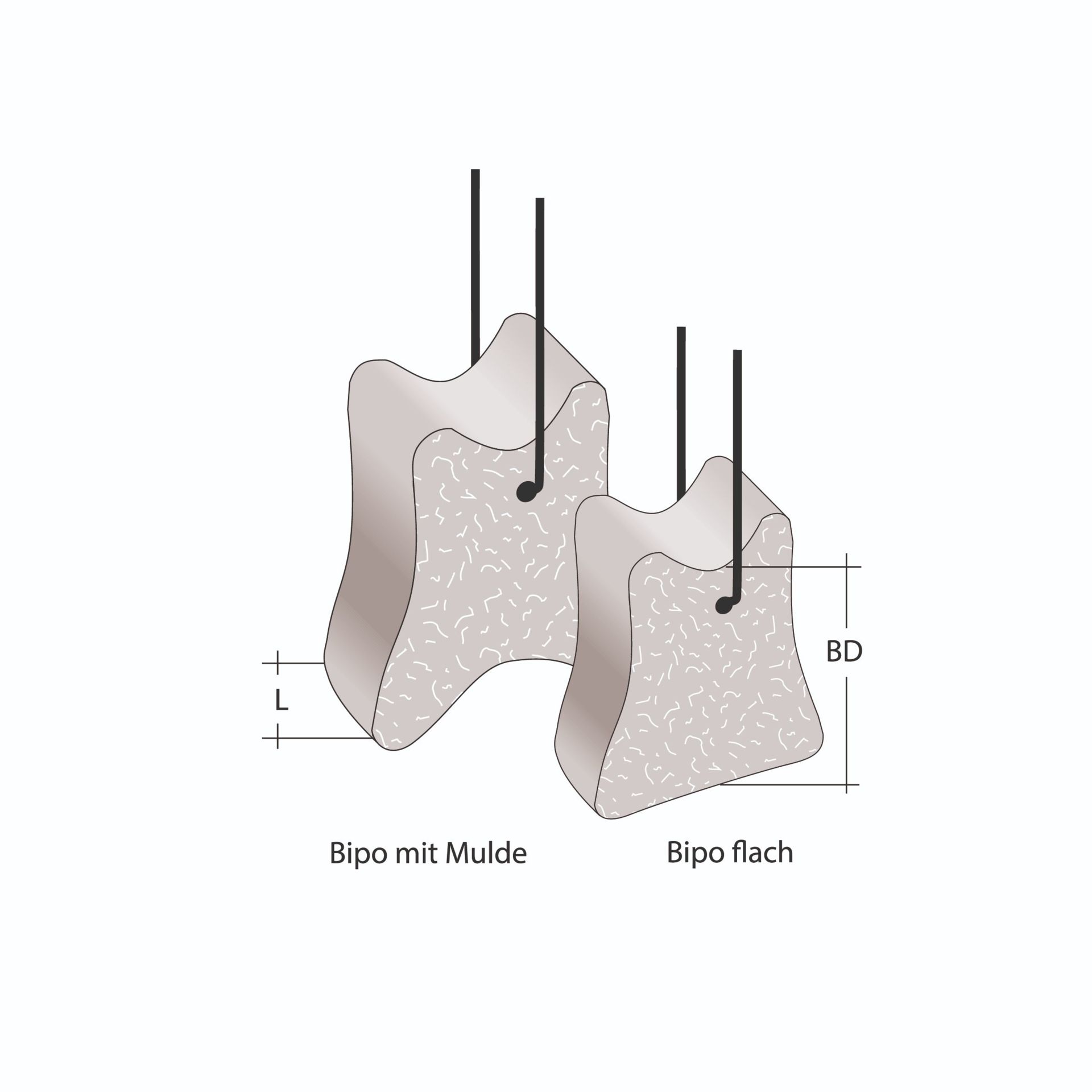 Bipo mD with wire