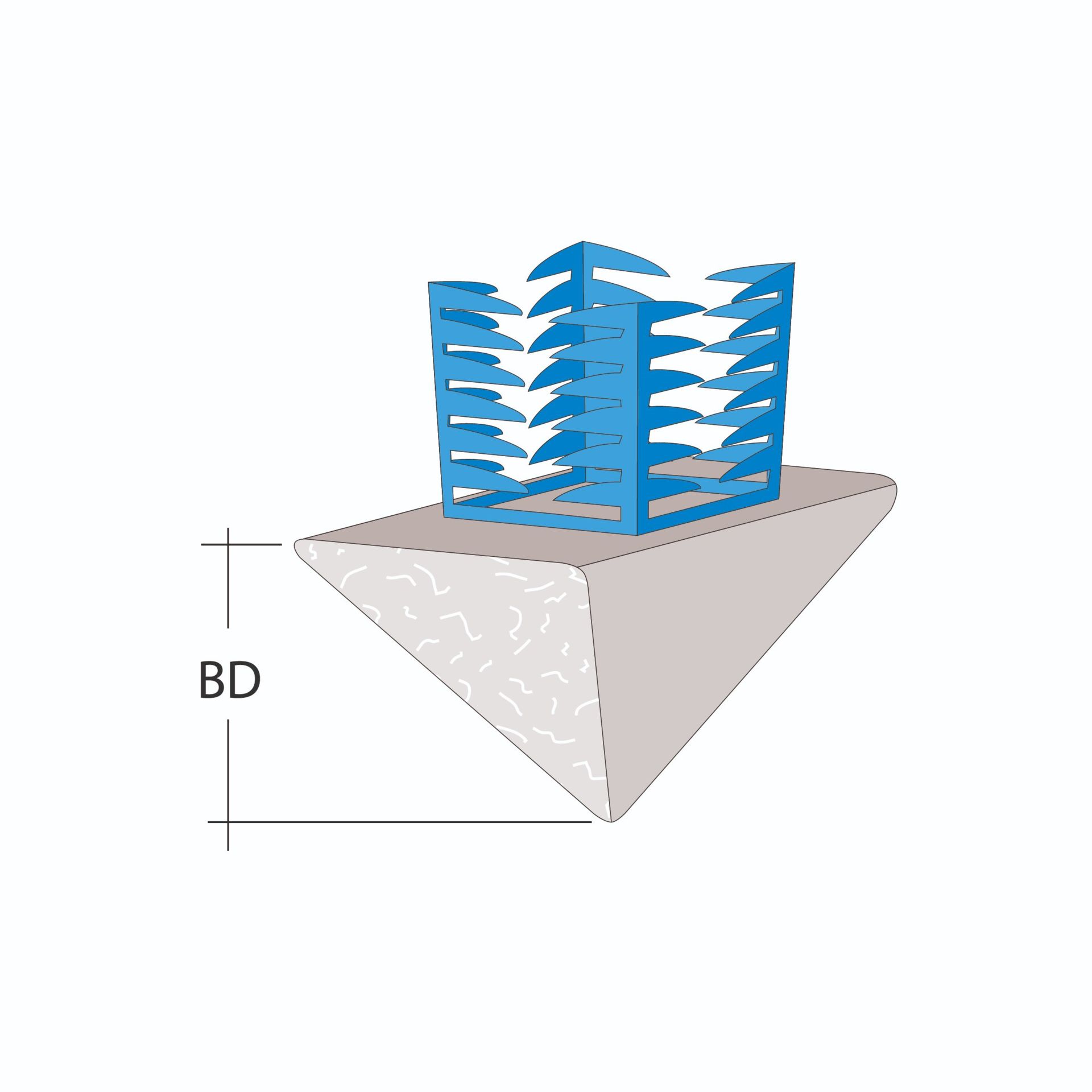 Supo Pyramid