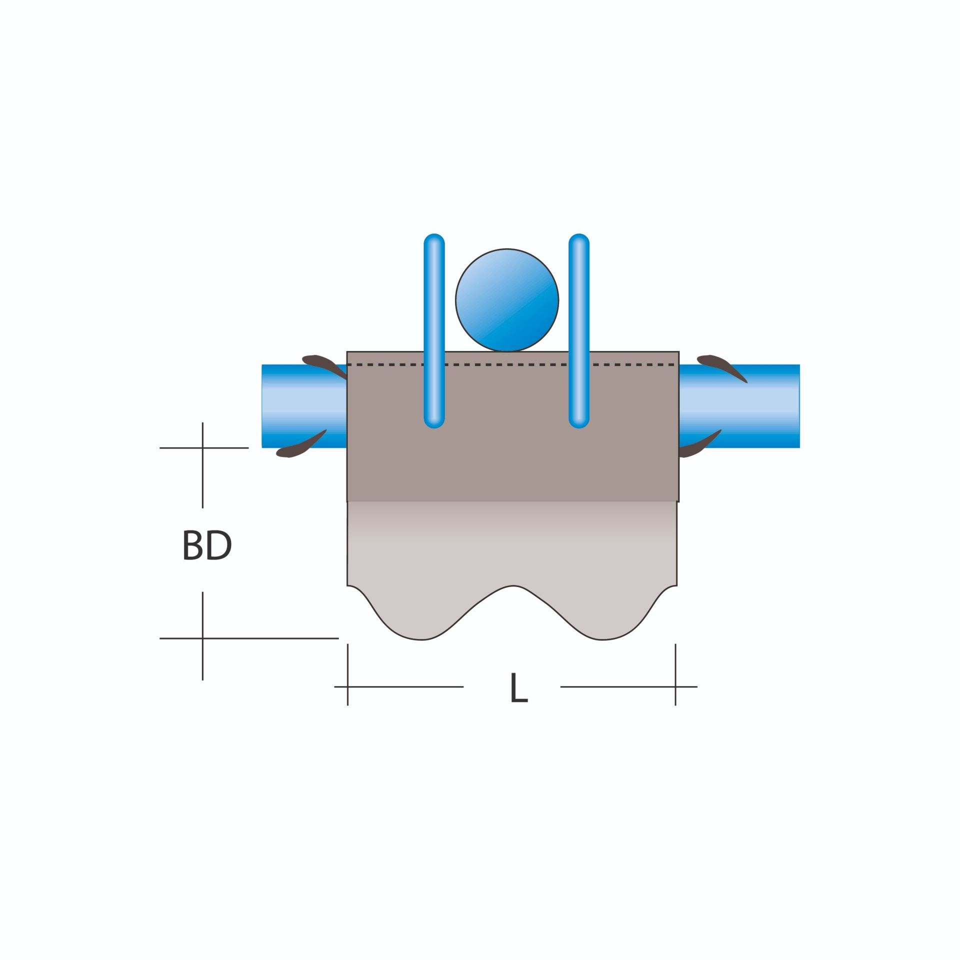 Kapo clamps