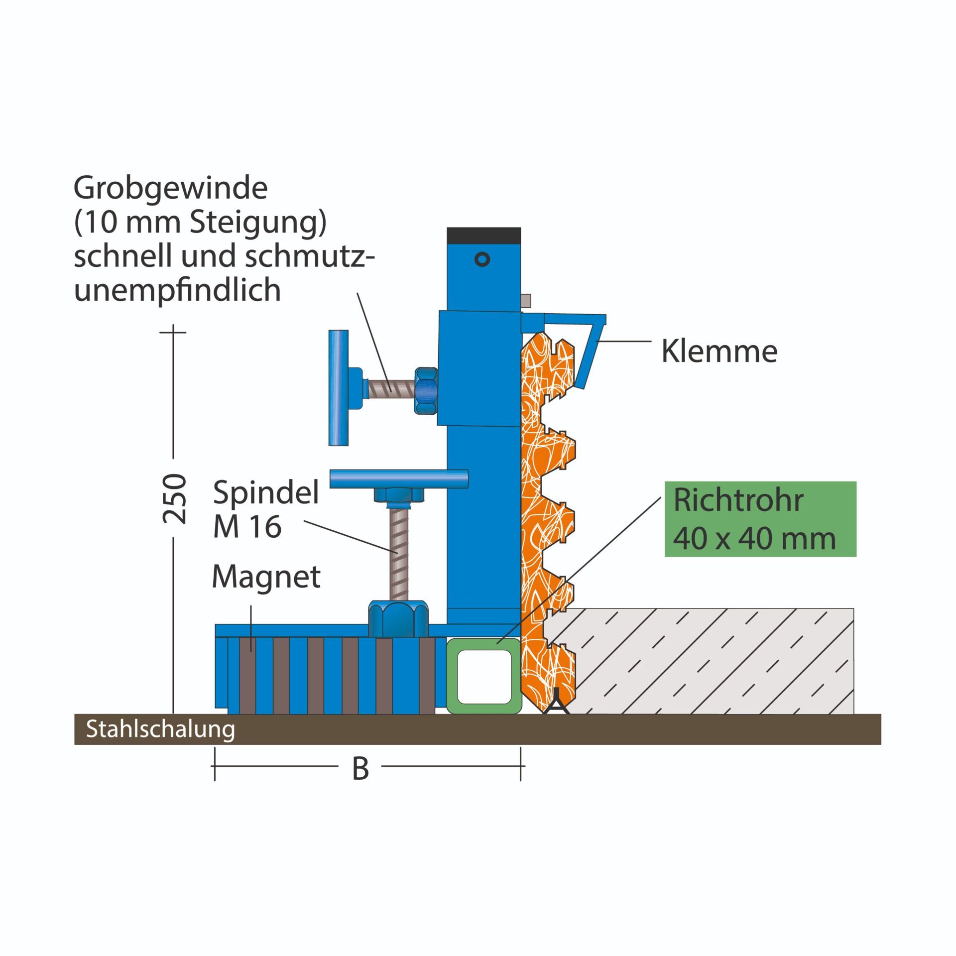 Magnetklemme MK3